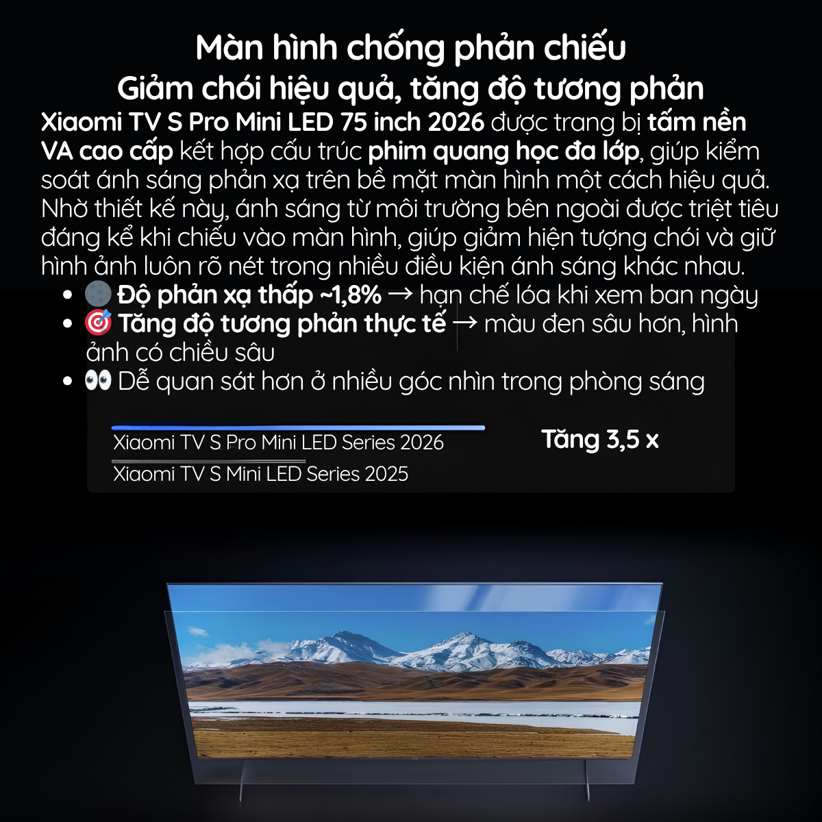 Màn hình chống phản chiếu Giảm chói hiệu quả, tăng độ tương phản