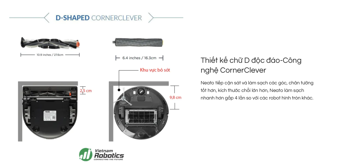 Robot hút bụi Neato D3 Connected (Hàng Mỹ - chuyên quét hút)