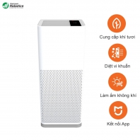 Máy lọc không khí, cấp khí tươi Xiaomi Lomediqi – Bổ sung oxi 